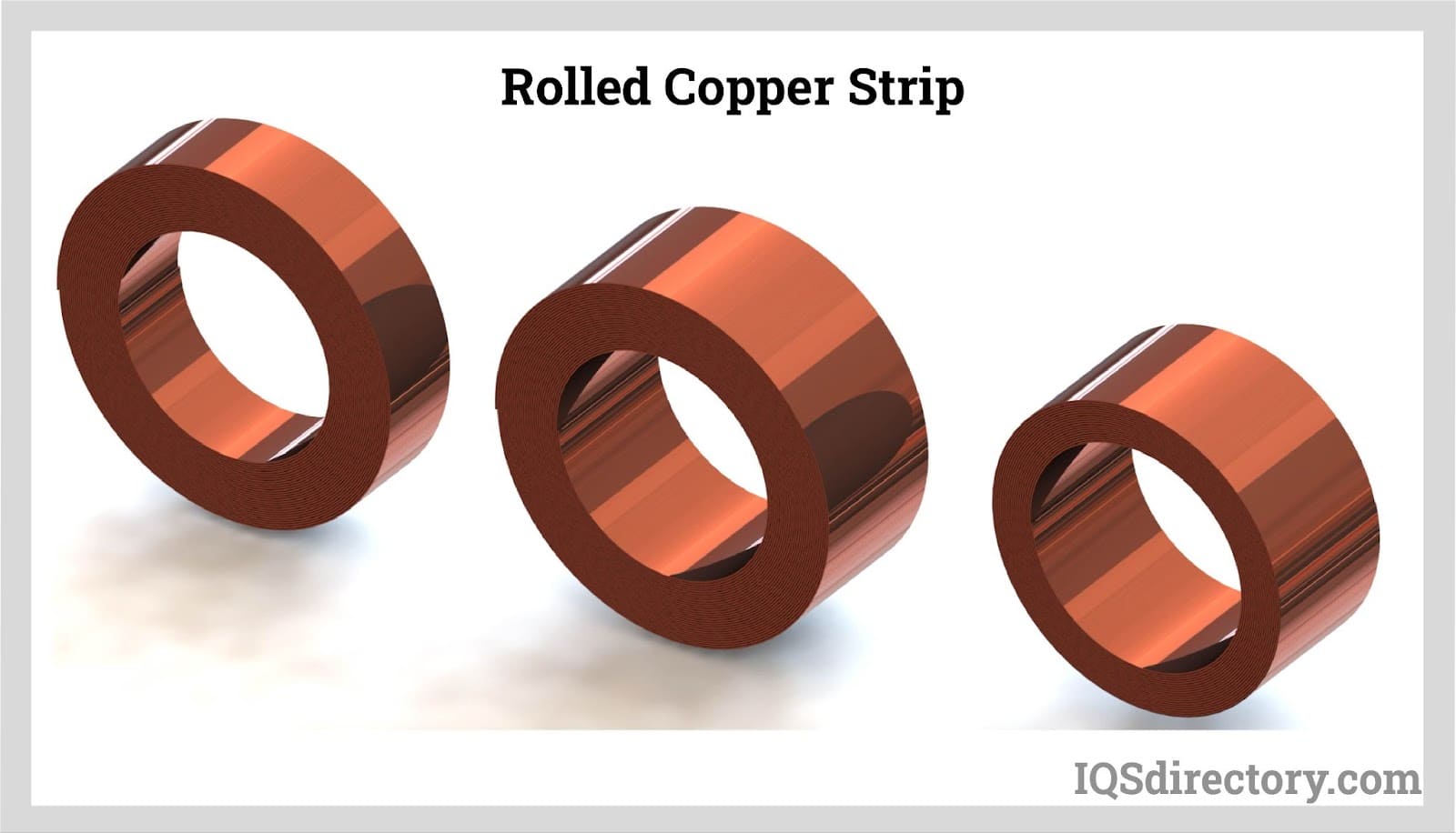 Copper & Brass Strips, Business